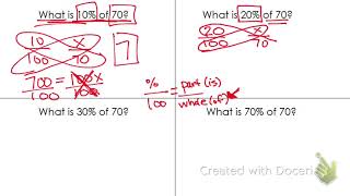 Unit 3, Lesson 7 Percentages