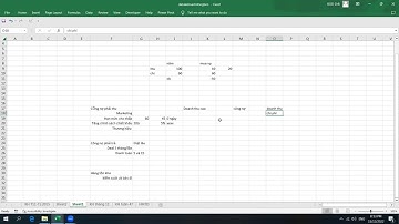 Lập và quản trị dòng tiền