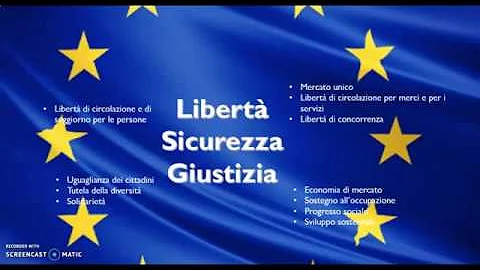 A cosa serve l'Unione europea?