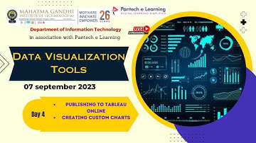 Day-4  How to Create a Visualization and Publish to the Web.