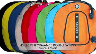 Celebrity Double Down Plus offer by OMS Profile