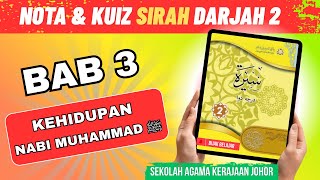 Sirah Darjah 2 Bab 3: Kehidupan Nabi Muhammad ﷺ | Nota & Kuiz Lengkap Sekolah Agama Johor