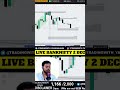 LIVE REVERSAL TRADE IN BANKNIFTY 2 DEC 2024 #livestreaming #trading #scalpinglive #banknifty