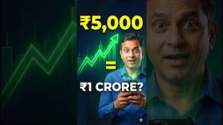 क्या मिडिल क्लास भी करोड़पति बन सकता है?हाँ…अगर आप जल्दी शुरुआत करेंऔर SIP में लगातार निवेश करें।