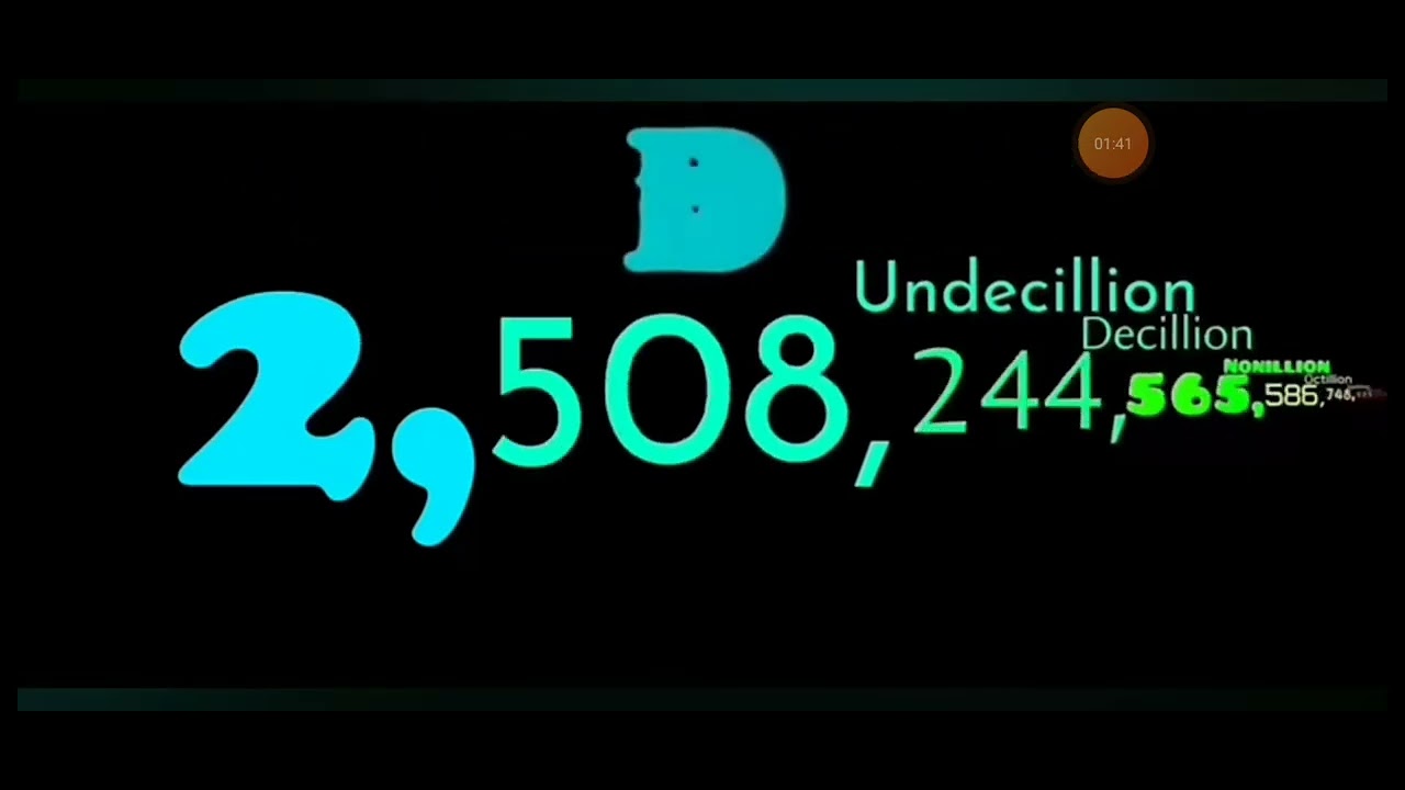 0 to 1 Vigintillion with sound 3/10