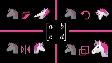 4 Transformation Matrices in 4 Mins