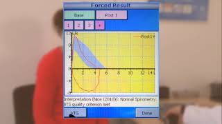 Spirometr MicroLab MK8 - Post Test