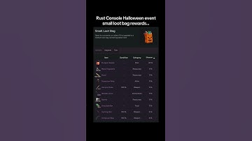 Rust Console Halloween event small loot bag rewards…#shorts #rust #rustconsole