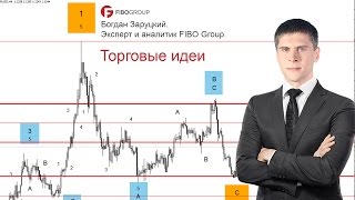 Богдан Заруцкий. Недельный обзор рынков FIBO Group 6 июня 2016 г.