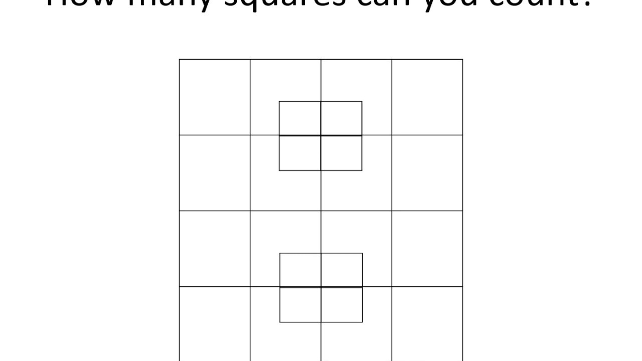 How many squares can you count? | Solution | Formula - YouTube