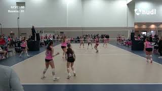 JVA Worlds