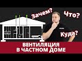 Вентиляция в частном доме | Собираем комплект