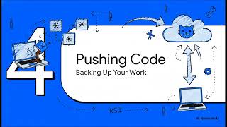 Day 3 DBERT Labs Internship Git Workflow