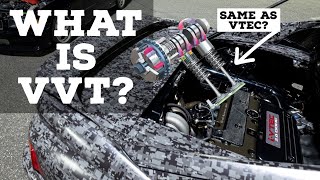 WHAT IS VVT? Variable Valve Timing Explained!
