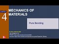 Chapter 4 | Pure Bending | Mechanics of Materials 7 Edition | Beer, Johnston, DeWolf, Mazurek