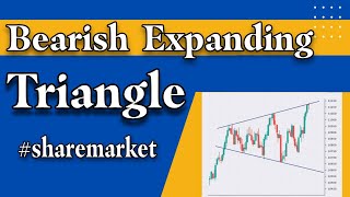 Explained Bearish & Bullish Expanding Triangle || Important Chart Pattern || Watch Till End