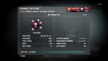 MY COMBAT RECORD