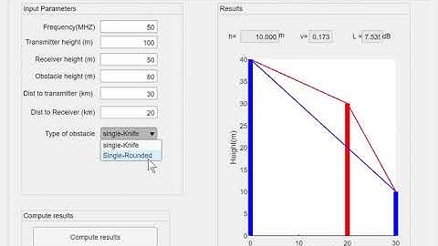 diffraction loss single obstacle