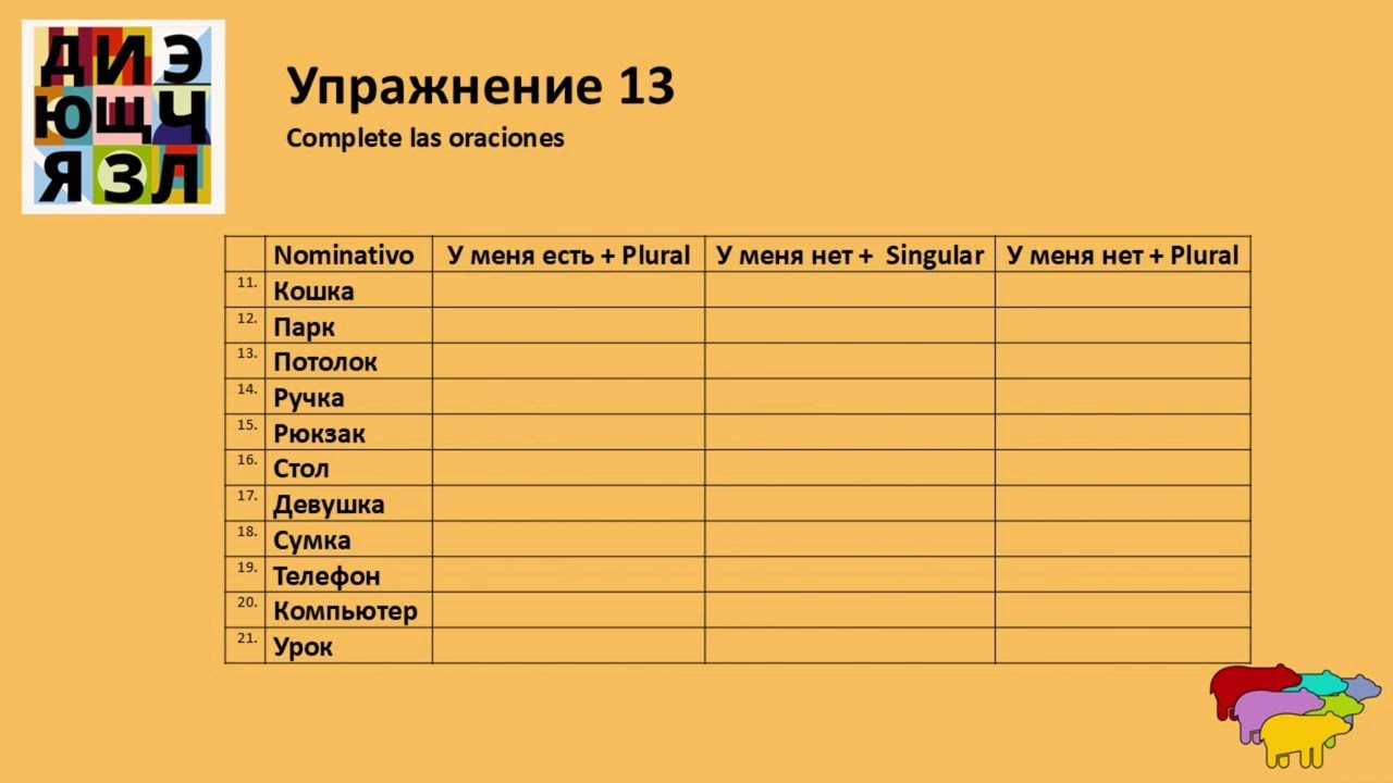 Начинаем! Ruso para hispanohablantes A1 Упрaжнение 13