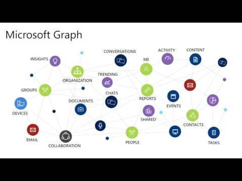 Make your App a Native Part of Office with Office Add-ins - Make your App a Native Part of Office with Office Add-ins
