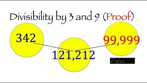 Why/How does the divisibility rule for 9 and 3 Work? (Proof)