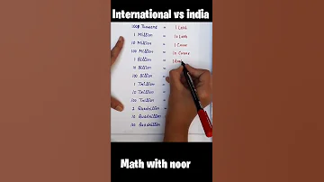 MEANING OF MILLION BILLION TRILLION म ल यन ब ल यन ट र ल यन क य ह त ह Shorts Youtube 