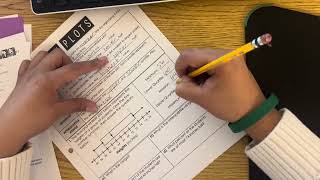 Box Plots