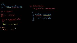 U-Substitution