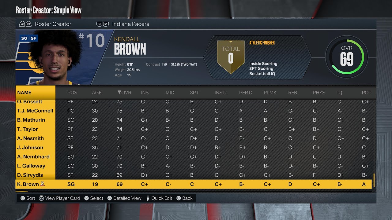 NBA 2K23 Official Roster Update 10.3.22 - Players added, Trade Update ...