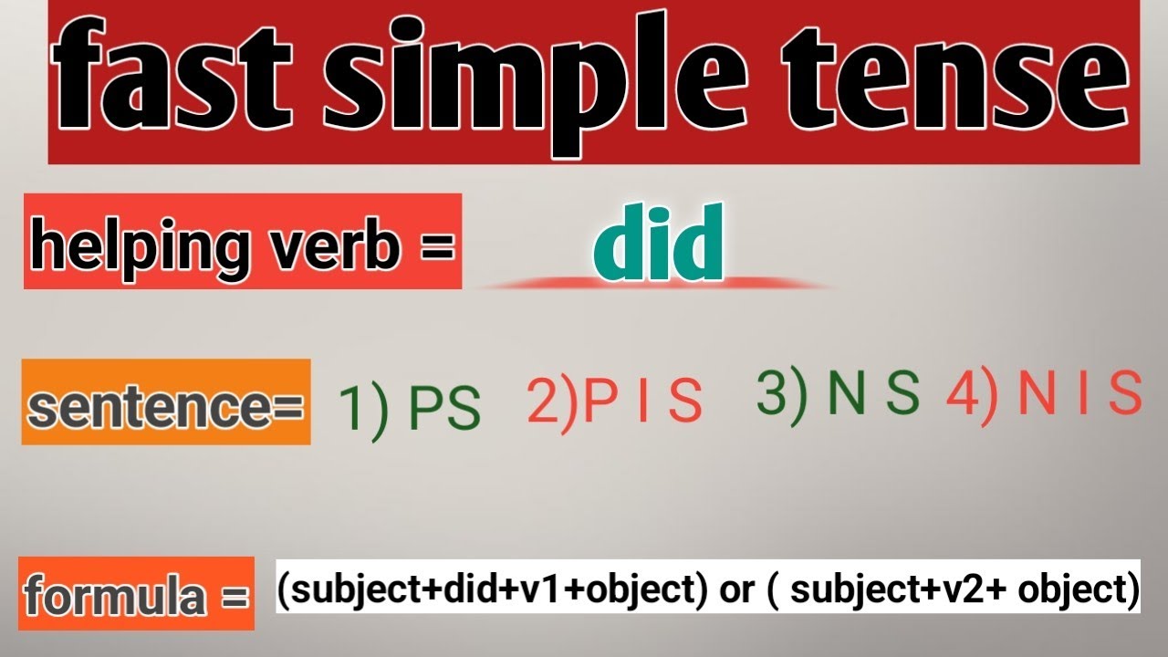 Spoken English for beginners class 6|