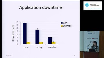 Application-assisted live migration of virtual machines with Java applications