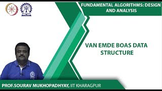 Van Emde Boas Data Structure