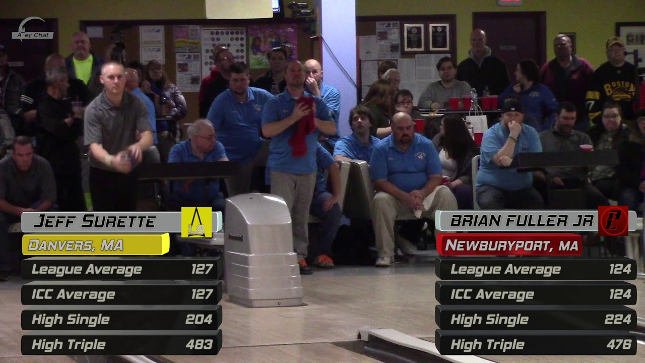 Alley Chat - 2018 International Candlepin Championship Teams Final Match