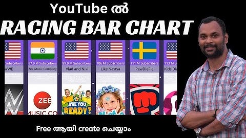 How To Create Racing Bar Chart YouTube Videos in 5 Minutes