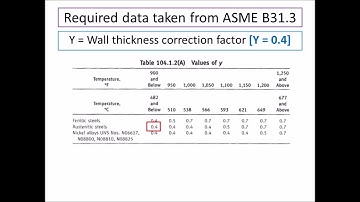Pipe Wall Thickness as per ASME B31 3