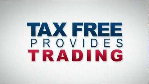 Spread Betting Explained: What is Financial Spread Betting?