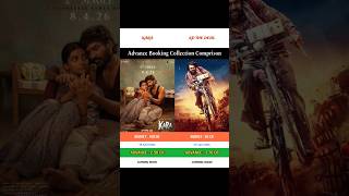 Kara vs KD The Devil | Advance Booking Collection Prediction | #kara #dhanush #kdthedevil #dhruva