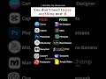 Now you won’t have to pay even a single rupee 😳 Best free tools 🚀