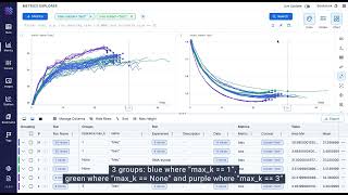 Download Lagu Aim: Metrics Explorer tutorial MP3
