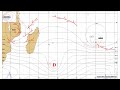 Mars 2025 Évolution De La Situation Isobarique Sur Le Bassin Sud Ouest De L Océan Indien Mars 2025 Évolution De La Situation Isobarique Sur Le Bassin Sud Ouest De L Océan Indien