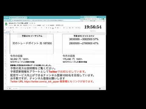 AI予想 ビットコイン・イーサリアムLive配信　2022・10・21