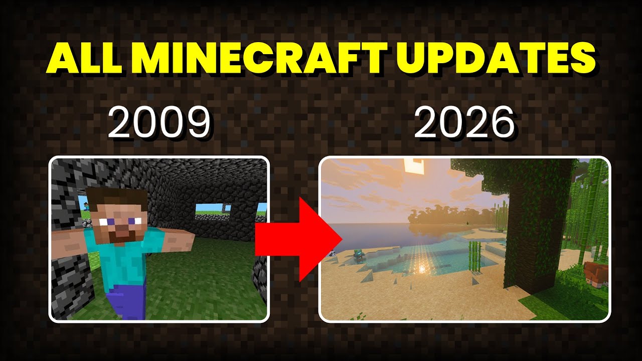 Minecraft Evolution: All Major Updates Over Time (2009-2026)