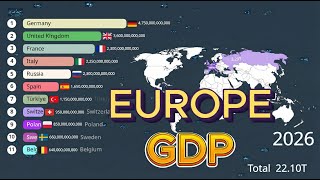 Top Richest Countries In Europe 2026 Gdp