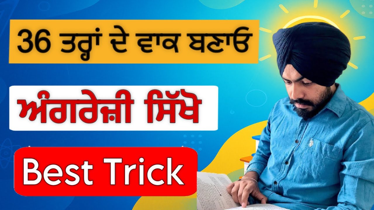 36 sentences Trick | English Sentence Formation: 36 Sentence Types Explained Easily