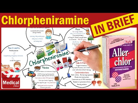 Chlorpheniramine Maleate 4mg (Aller-Chlor): What is Chlorpheniramine? Uses, Dose & Side