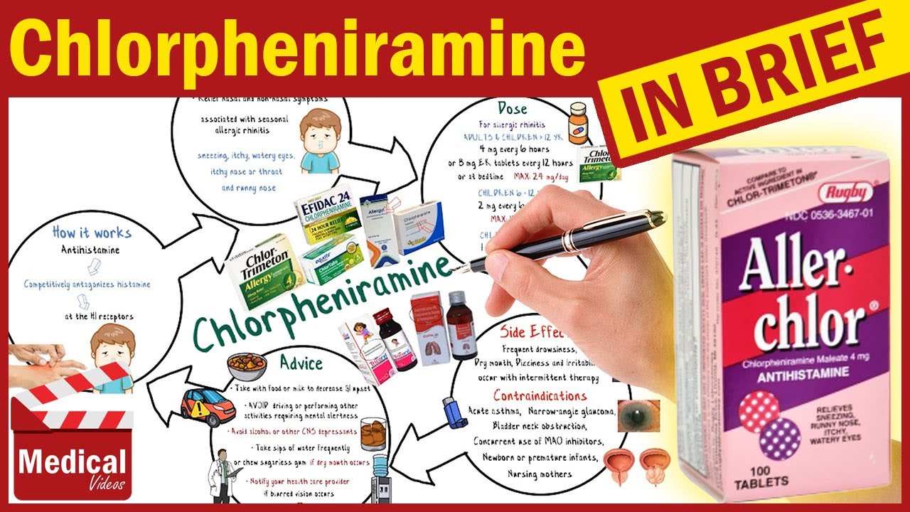 Chlorpheniramine Maleate 4mg (Aller-Chlor): What is Chlorpheniramine? Uses, Dose & Side Effects