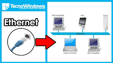 🌐 Qué es Ethernet y para qué sirve