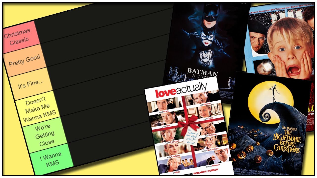 Christmas Movie Tier List YouTube christmas-movie-tier-list-youtube