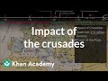 Impact of the Crusades