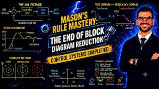 Mason's Rule Mastery: The End of Block Diagram Reduction | Control Systems Simplified